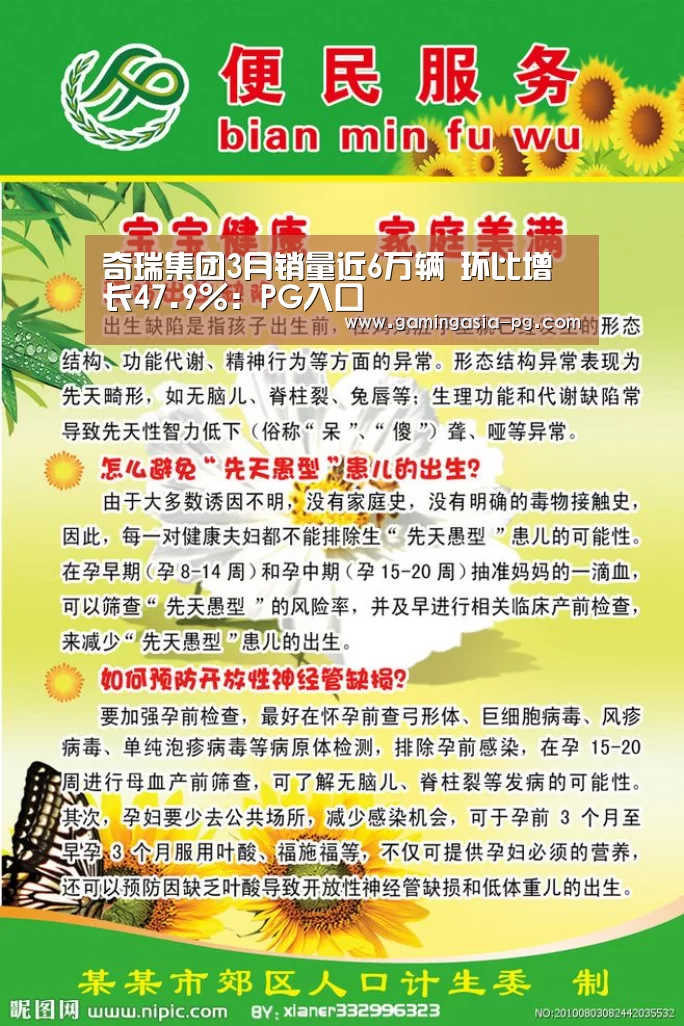 奇瑞集团3月销量近6万辆 环比增长47.9%:PG入口(图3) PG棋牌